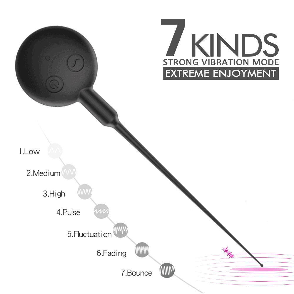 Sounding Rung Niệu Đạo JOKER Horse Eye